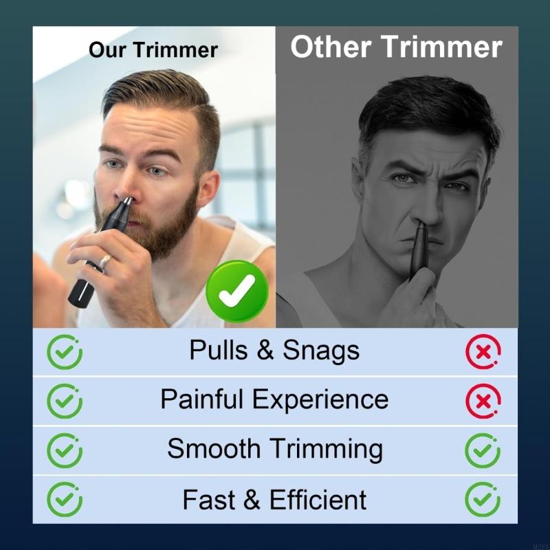 Professional Hair Trimmer Set  - Hair Clipper Professional 评论和价格