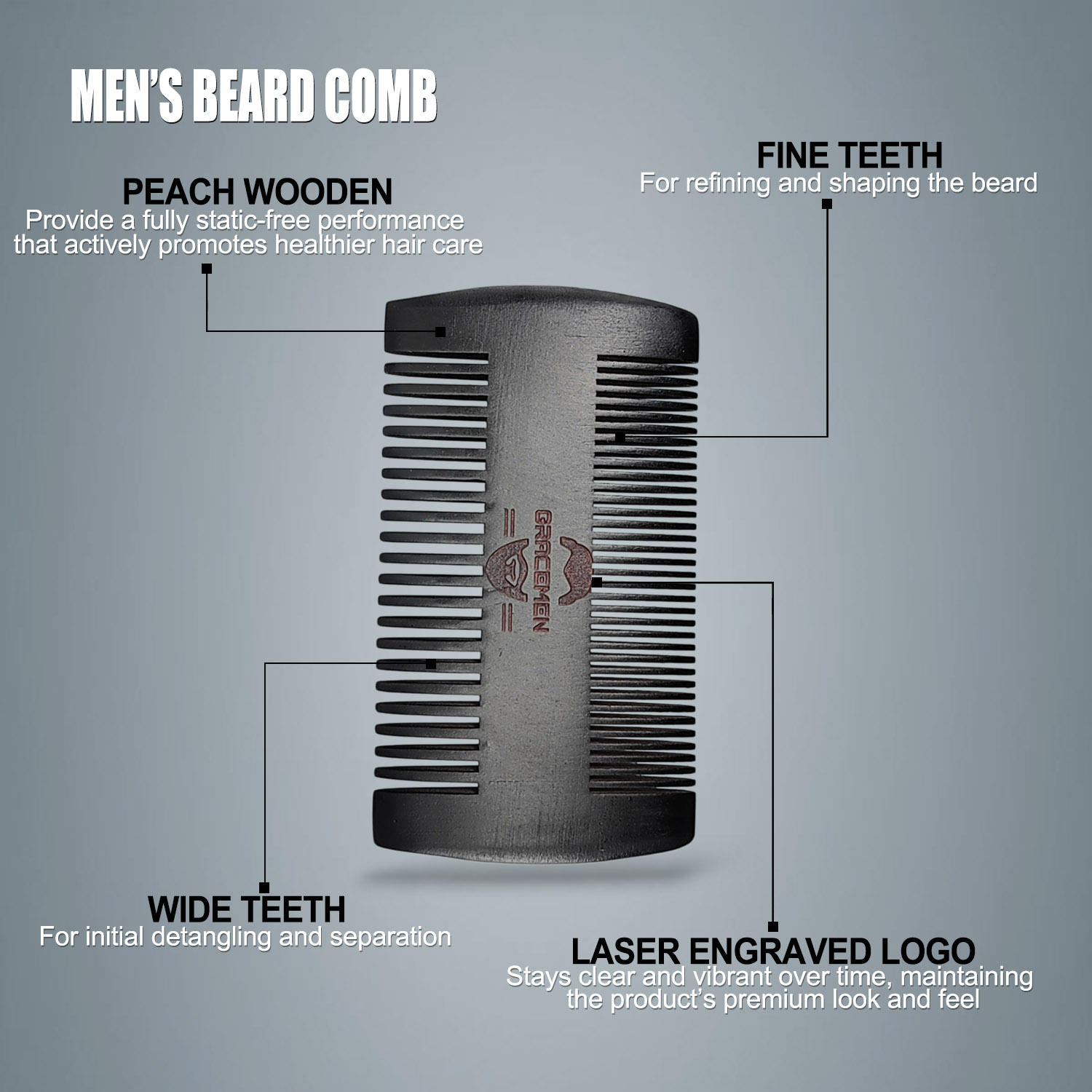 Gracemen Beard Kit - Grooming  - Mens Grooming Kit Case 评论和价格