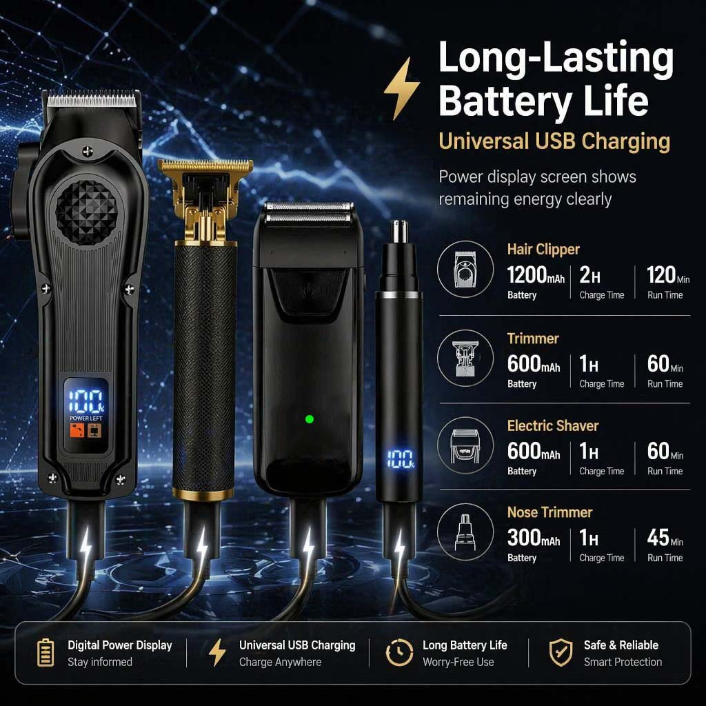 4 in 1 Men's Hair Clipper Set, - Beard Trimmer Cordless 评论和价格