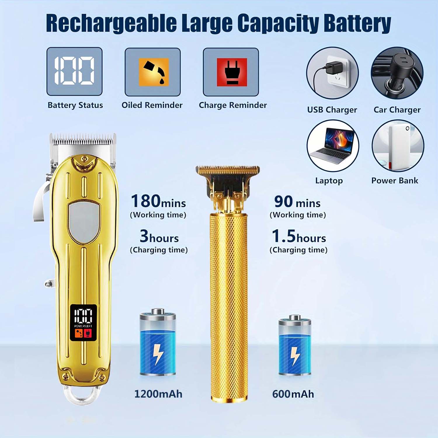 2 in 1 Electric Hair Clipper & - Beard Trimmer Cordless 评论和价格